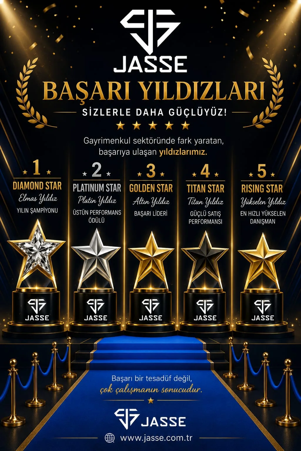 YILDIZLAR SAHNEDE